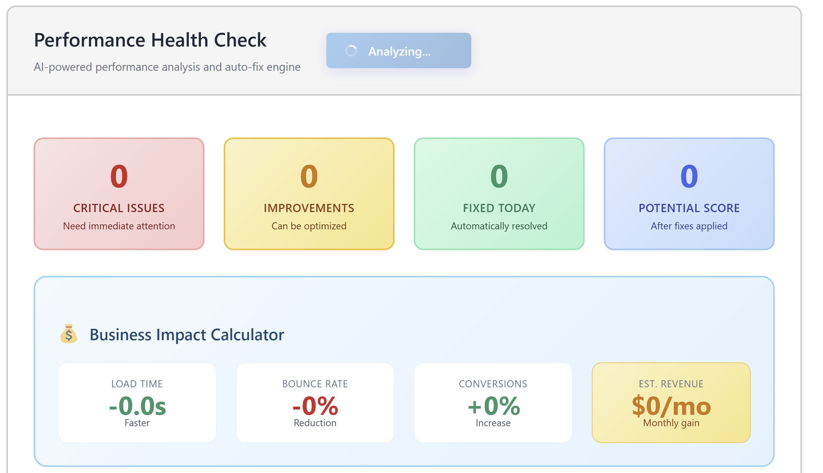Core Web Vitals Dashboard