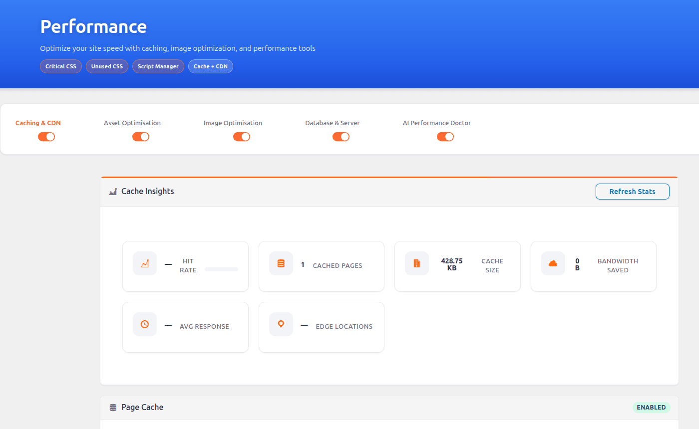 Performance screenshot