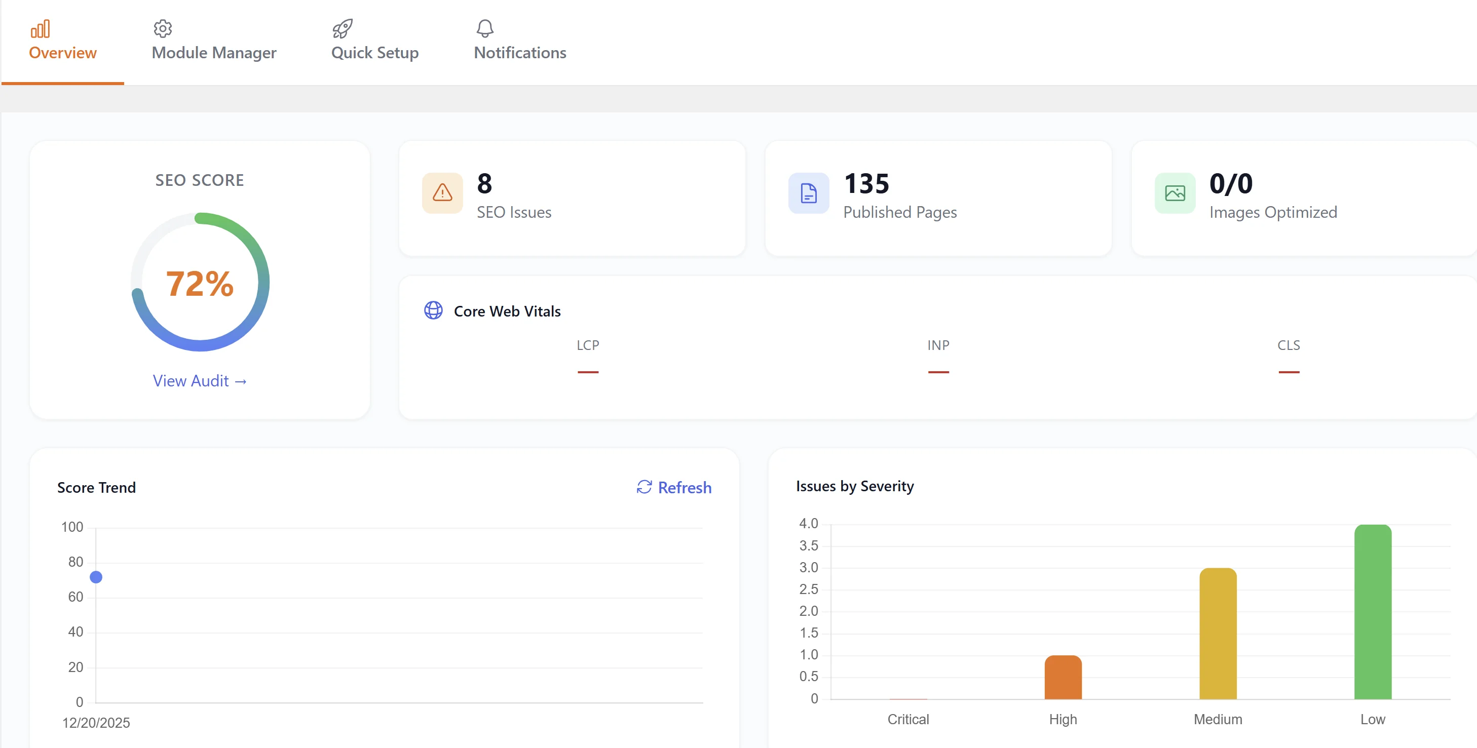 ProRank SEO Dashboard
